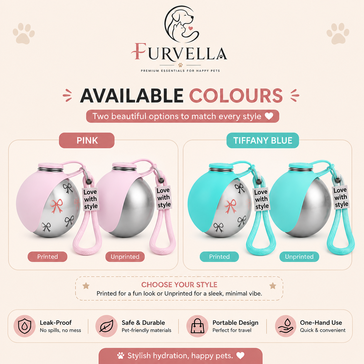 Furvella™ Travel Hydration Bottle